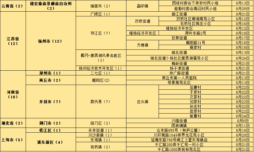 新澳门一码中精准一码免费中特,快速设计问题解析_Mixed92.358