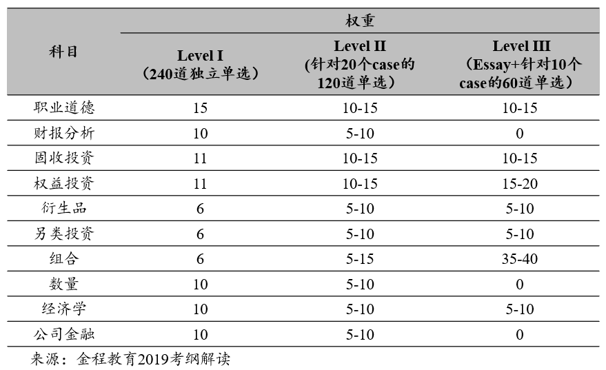 62669cc澳彩资料大全2020期,经济性执行方案剖析_潮流版13.682