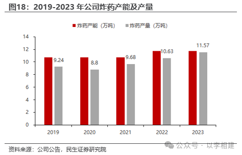 新澳天天开奖资料大全1038期,先进技术执行分析_4K50.689