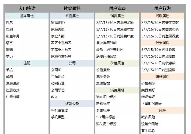 管家婆一码一肖100中奖青岛,深层数据分析执行_MR43.867