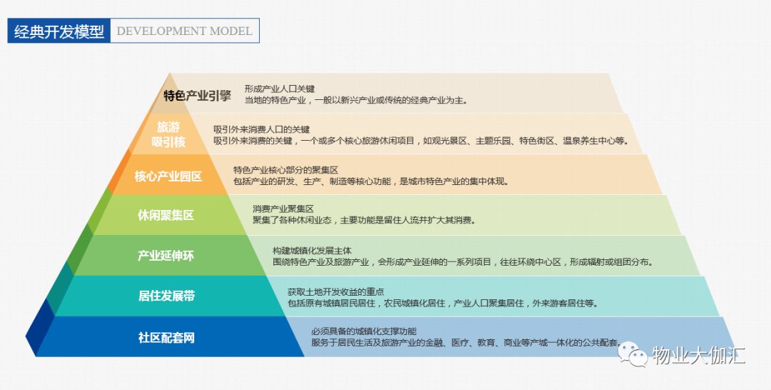 的地方就 第17页