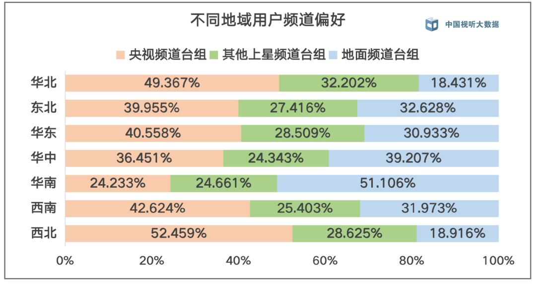 2024新澳天天资料免费大全,全面分析数据执行_3K158.703