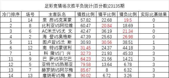 澳彩资料免费长期公开,稳定执行计划_SP56.656