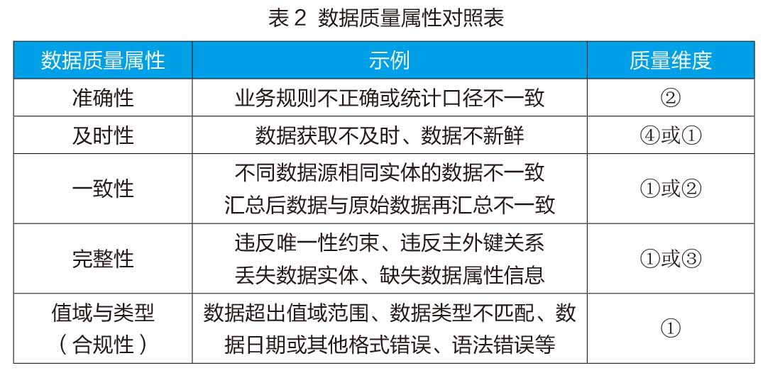 4949最快开奖资料4949,深入数据执行解析_理财版13.875