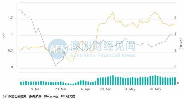 新澳天天开奖资料大全最新开奖结果走势图,实地评估解析说明_模拟版57.741