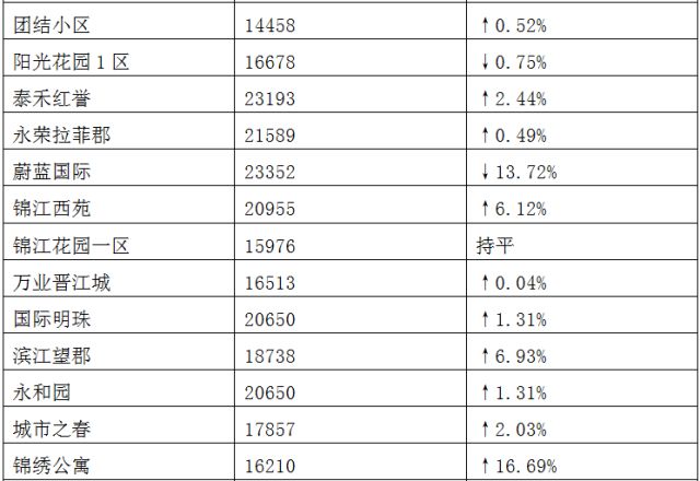 2024年新澳门开码历史记录,数据导向解析计划_投资版79.477