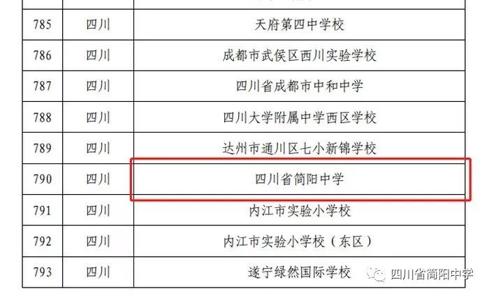 四川长虹重组获批,标准程序评估_Gold58.159