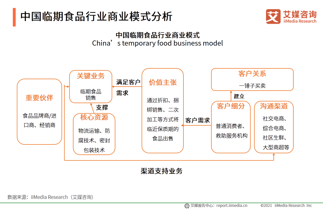 澳门三肖三期必出一期,经典案例解释定义_社交版90.329