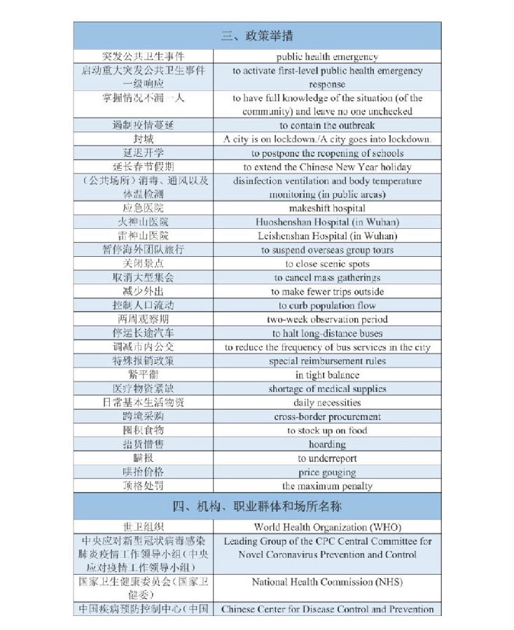 新澳好彩免费资料大全,预测分析解释定义_MR62.969