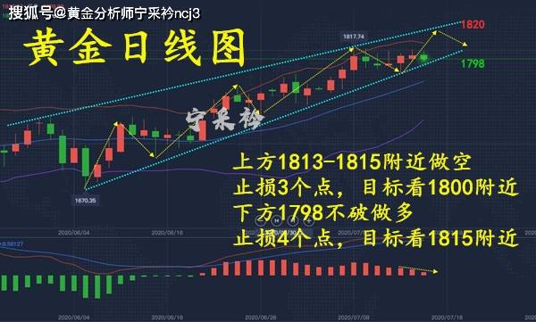 澳门最准的资料免费公开使用方法,全面数据策略解析_VR版40.569