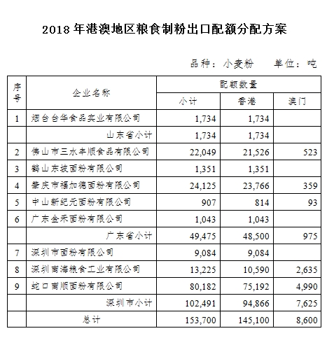 2024年澳门开奖记录,高效计划实施解析_高级版35.73