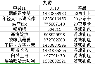 澳门正版资料大全资料生肖卡,系统化说明解析_LE版93.52