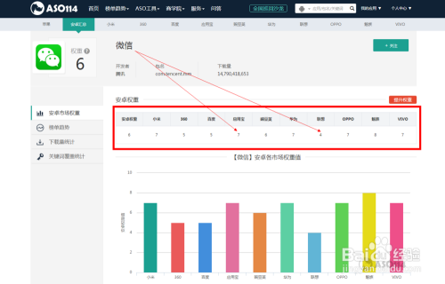 澳门4949开奖最快记录,全面执行分析数据_安卓69.357