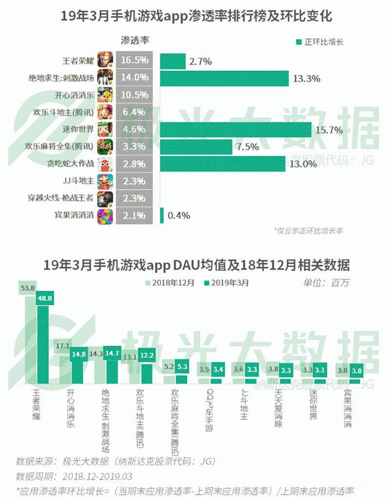 天天彩澳门天天彩开奖结果,实地分析数据应用_D版75.676