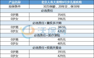 澳门特马今期开奖结果2024年记录,可靠解析评估_粉丝款39.920