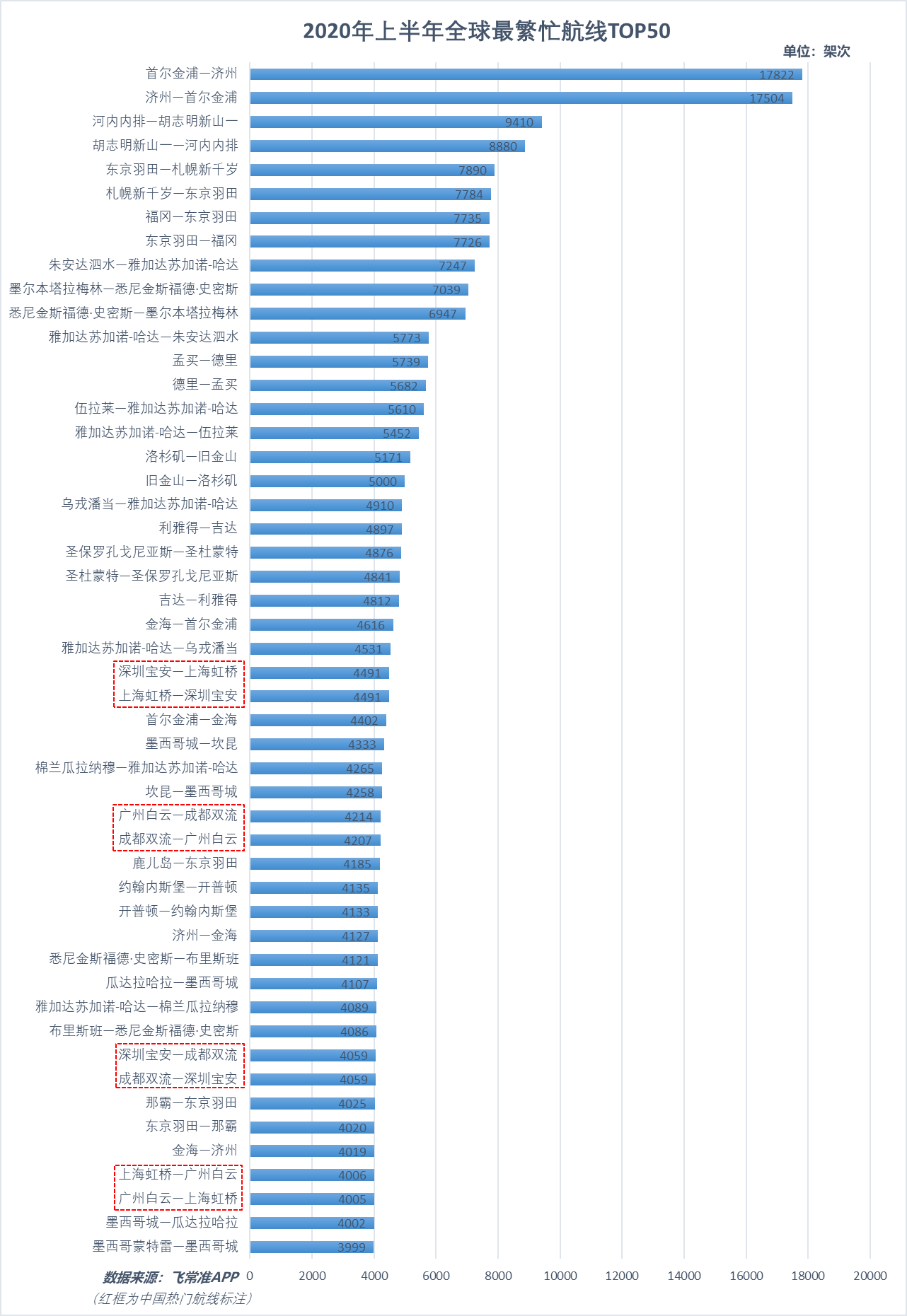 上海底薪标准最新调整，2017年4月的新标准及其影响分析