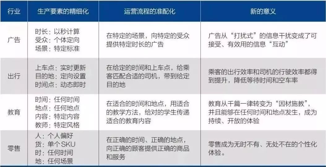 澳门精准四肖期期中特公开,深度应用策略数据_粉丝版16.71