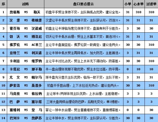 2024今晚澳门开特马,结构解答解释落实_iShop55.117