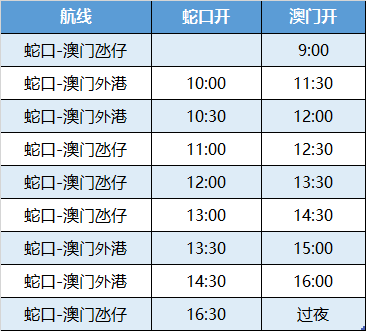 澳门一码一码100准确,创新性计划解析_Tizen41.660