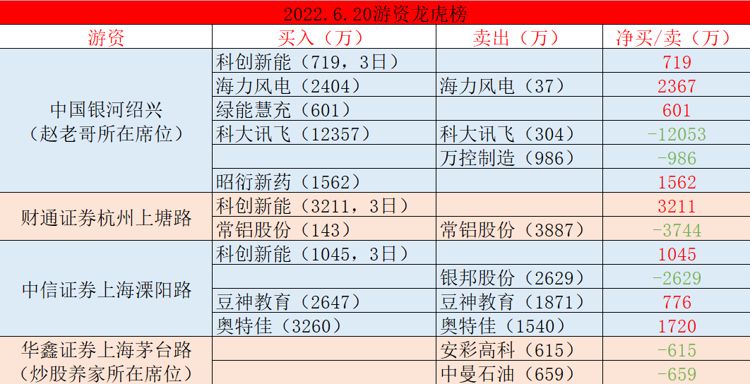 2024年开奖结果新奥今天挂牌,国产化作答解释落实_MT40.333