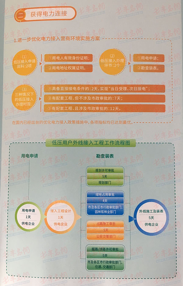 管家婆一码一肖100中奖青岛,战略性实施方案优化_SE版18.688