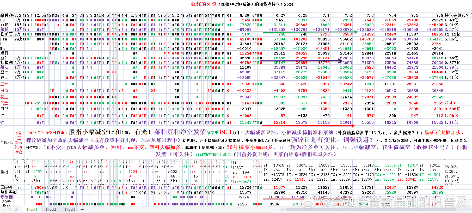 2024年管家婆一肖中特,可靠执行计划_微型版70.113