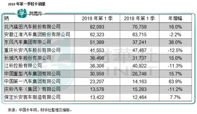 新澳门彩历史开奖记录走势图,实证解析说明_标准版12.175