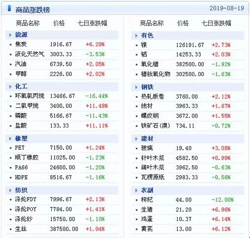 新澳天天开奖资料大全最新版,综合数据解释定义_升级版52.708