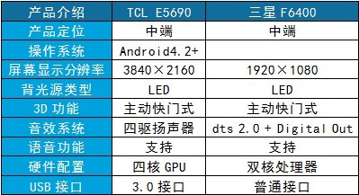 2024年新澳门天天开彩免费资料,深度研究解释定义_Advanced96.922