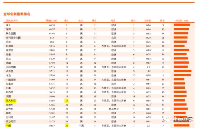 新澳2024今晚开奖资料,创新计划分析_bundle92.71