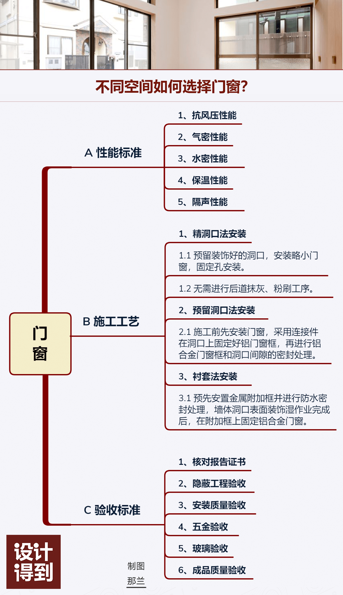 新奥门资料免费大全的特点和优势,安全设计解析方案_纪念版53.295