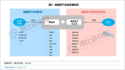 新澳正版资料与内部资料,真实数据解释定义_标准版83.284