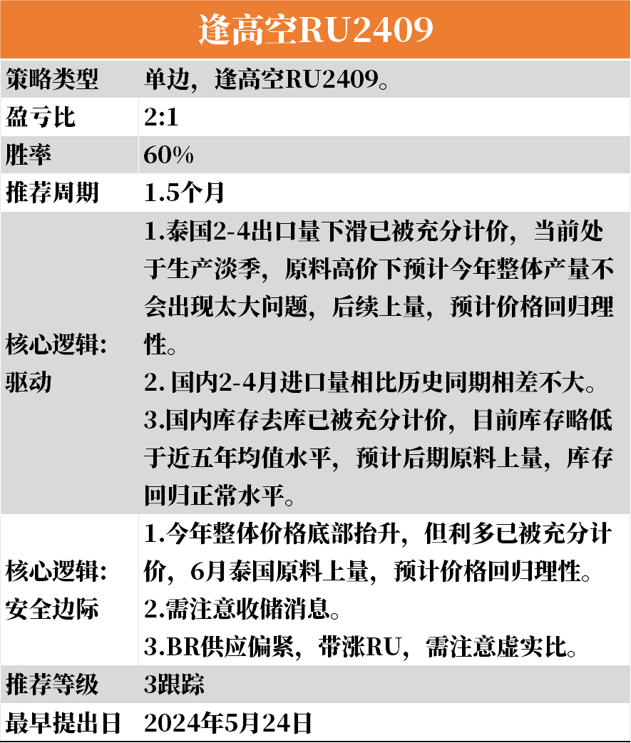 贪婪占 第16页