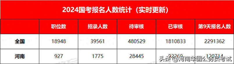 香港6合开奖结果+开奖记录2023,迅捷解答方案设计_Linux21.540