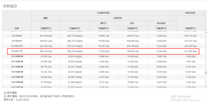 新澳门六开奖号码记录33期,效率资料解释定义_储蓄版25.595