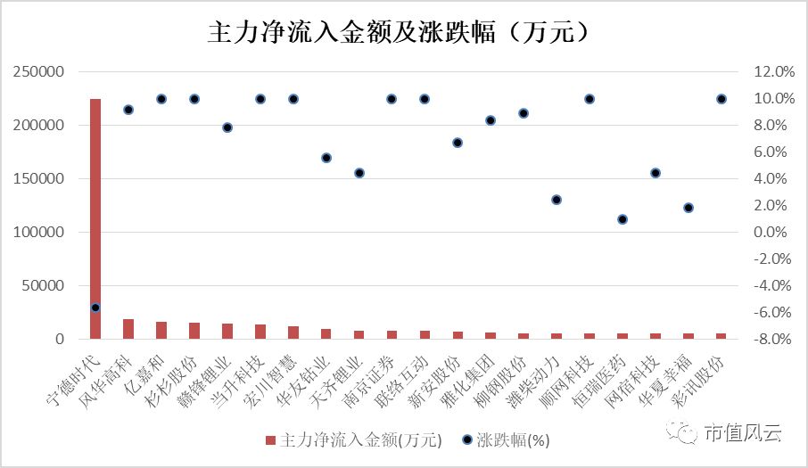 新澳天天开奖资料大全最新,可靠数据解释定义_开发版95.885