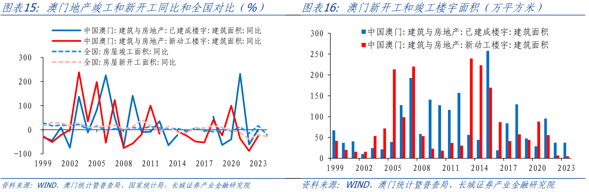 2024年11月18日 第70页