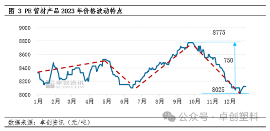 7777788888澳门开奖2023年一,高效分析说明_Tizen84.39