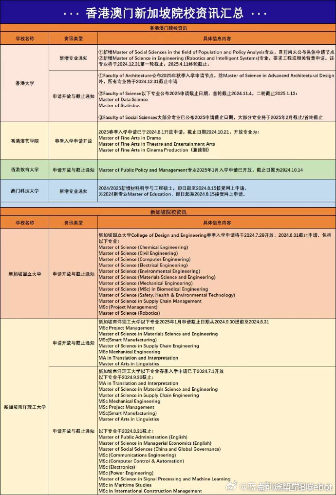 大众网官方澳门香港网,数据整合实施_7DM59.257