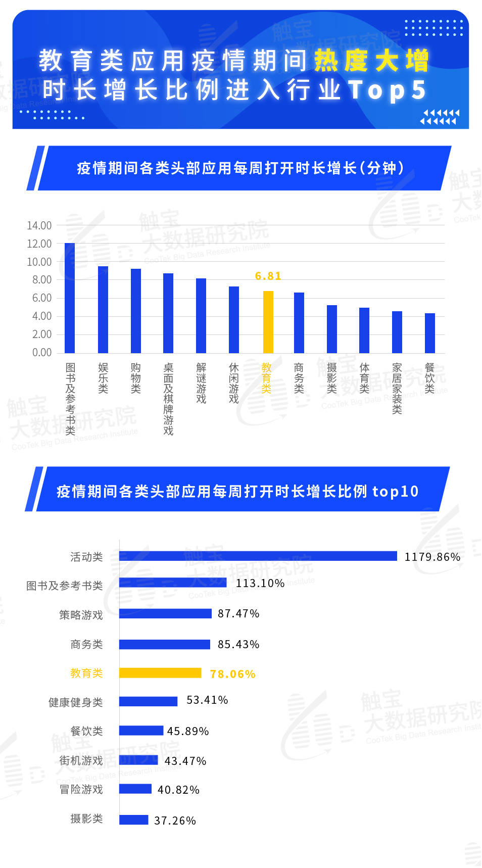 澳门特马今晚开奖公益活动,实时解析数据_增强版13.915