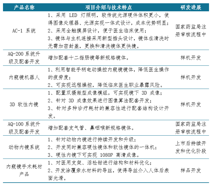 新澳精准资料免费大全,重要性说明方法_LT87.610