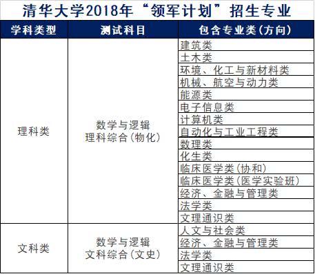 新澳精准资料免费提供50期,适用性计划实施_领航版52.656