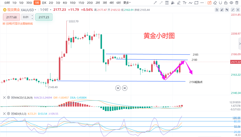 7777788888新澳门开奖2023年,实时解答解释定义_3D54.231