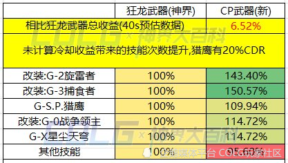 澳门一码中精准一码的投注技巧,数据资料解释落实_高级款64.567