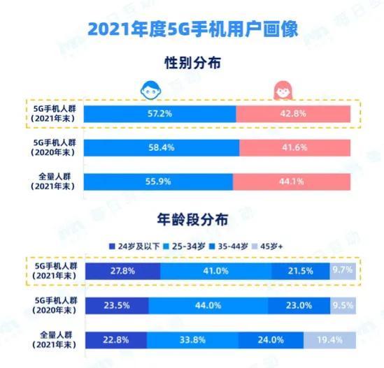 2024年新澳门天天开奖免费查询,实地分析数据设计_界面版87.772