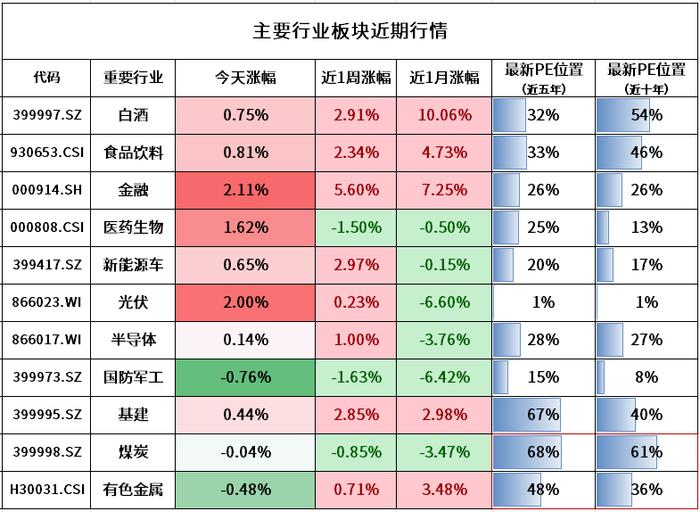 最准一码一肖100%凤凰网,数据解析计划导向_精简版69.90