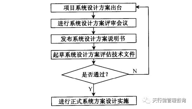 新奥天天精准资料大全,实地设计评估方案_Hybrid94.321