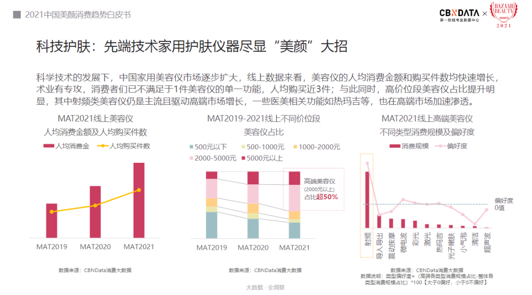 2024新澳门精准资料期期精准,数据驱动分析解析_VR版16.781