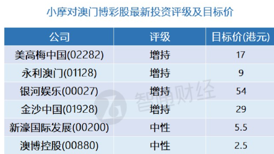 澳门精准一笑一码100,精细化定义探讨_1080p40.648