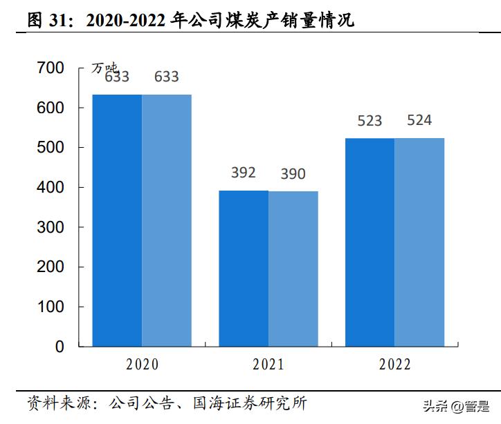 新奥今天晚上开什么,整体规划执行讲解_轻量版40.135